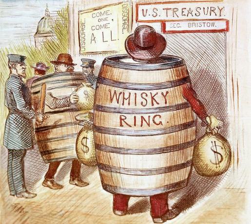 Politička karikatura o skandalu Whisky Ring koji se dogodio tijekom drugog mandata predsjednika Granta.