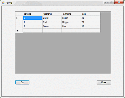 Snimka zaslona C # aplikacije koja prikazuje SQLite podatke