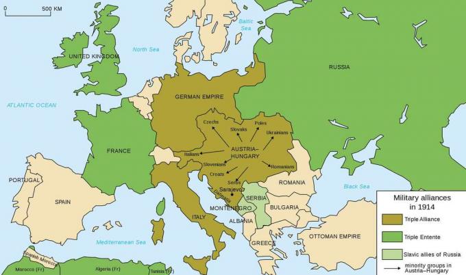Karta vojnih saveza Europe 1914. godine.