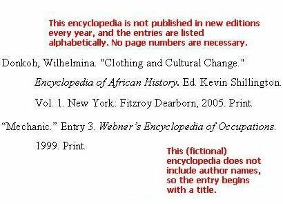 Enciklopedija MLA
